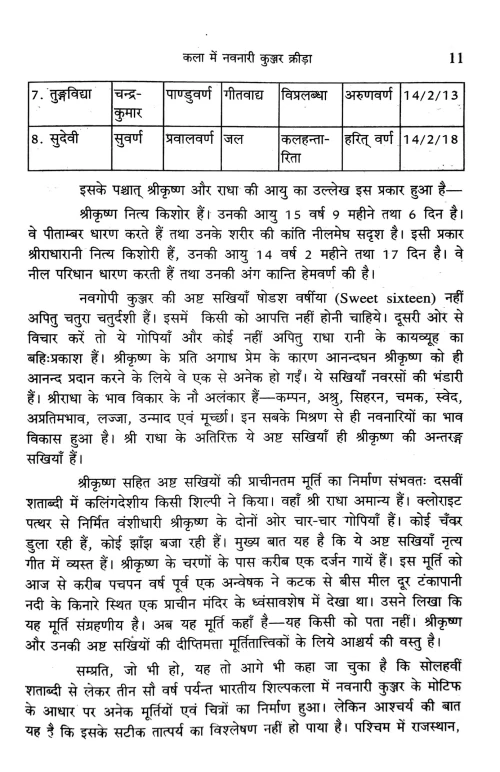 KALA ME NAVNARI KUNJAR KRIDA